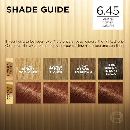 L'Oreal Paris Preference Hair Dye, Long Lasting, Luminous Permanent Hair Colour, 6.45, Brooklyn