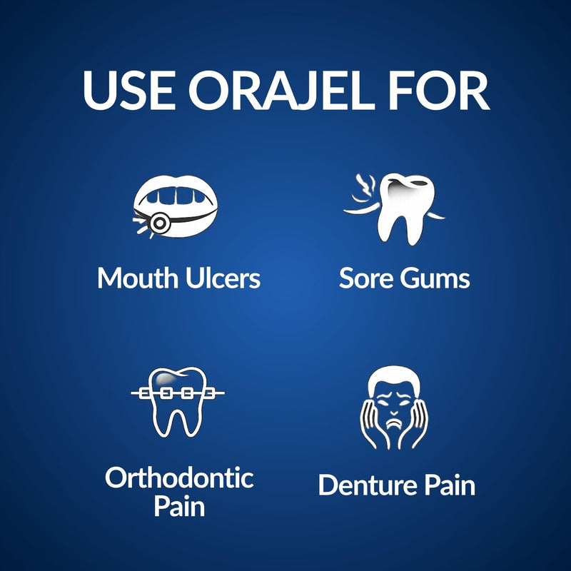 Orajel Mouth Gel for Fast Mouth Ulcer Treatment & Oral Gel Relief, Targeted Tooth Pain Relief, Easy-Apply Mouth Numbing Gel, 5.3g