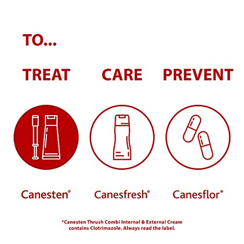 Canesten Thrush Internal & External Creams Clotrimazole