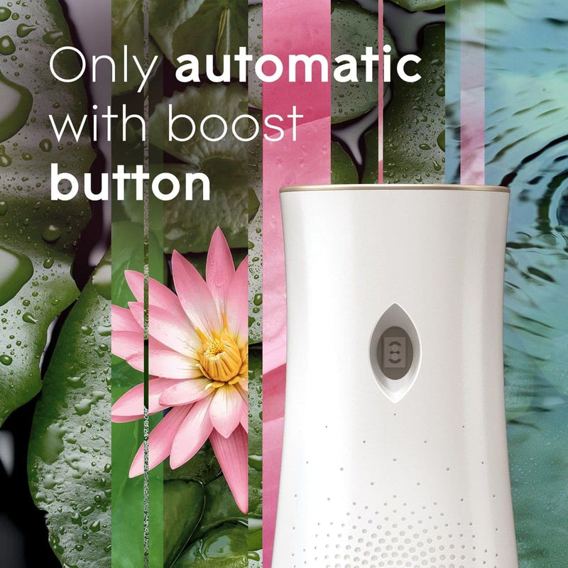 Glade Automatic Air Freshener Refills 1