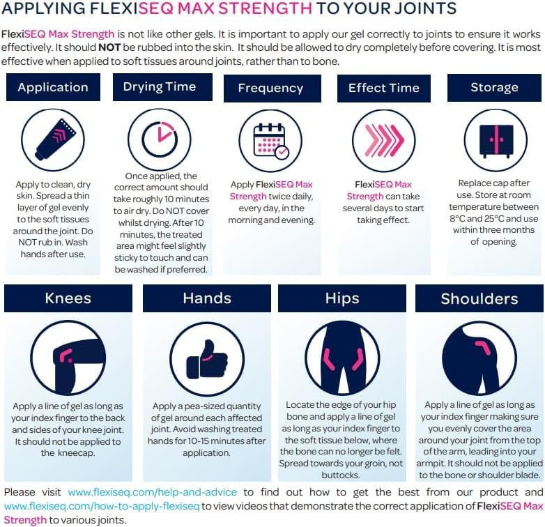 FlexiSEQ Max Strength