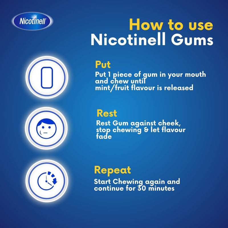 Nicotinell Fruit Gum 2mg (204 Pieces), Nicotine Gum, Value Pack