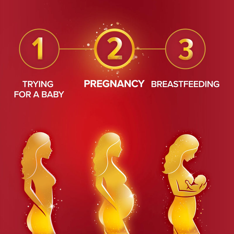 Seven Seas Pregnancy, Pregnancy Vitamins with Omega-3 DHA and Advanced* Folic Acid, Iron, Vitamins B6 and B12, 28 Capsules Plus 28 Tablets, 4-Week Supply