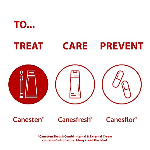 Canesten Thrush Soft Gel Pessary & Cream Clotrimazole