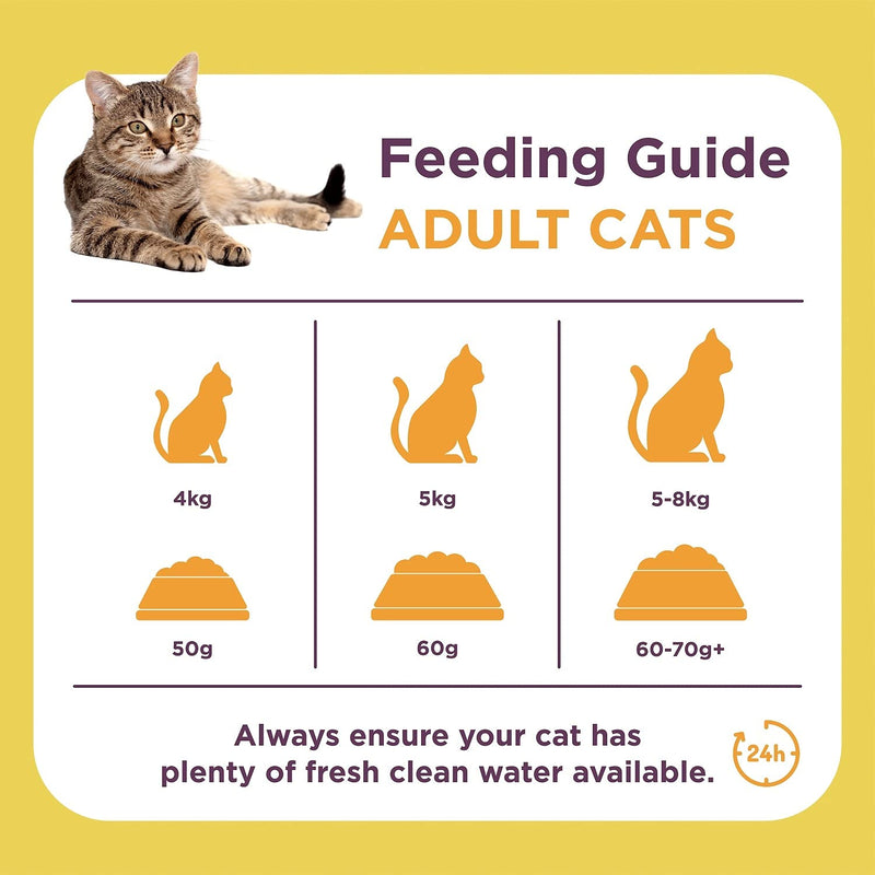 SUPACAT ADULT CHICKEN & DUCK 10KG