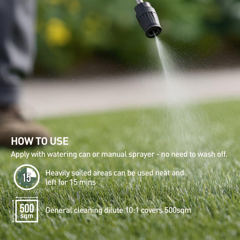 1001 Professional Artificial Grass Cleaner 5L – No Need to Wash Off