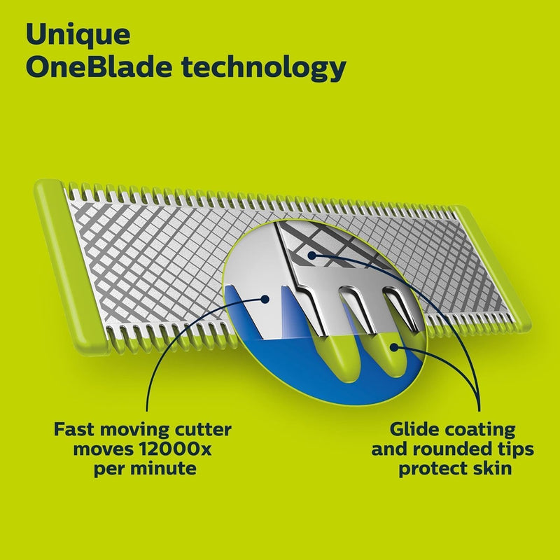 Philips OneBlade (360, Face) Replacement Blade