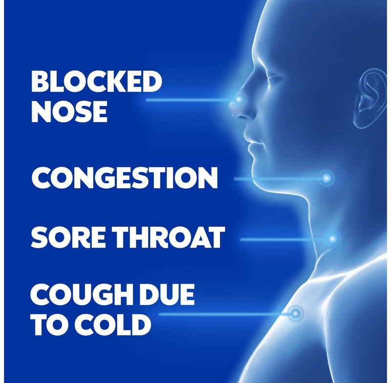 Vicks VapoRub's with Easy Application, Twist and Apply On Chest for 4 Cold Symptom Relief