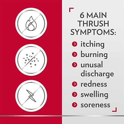 Canesten Thrush Internal & External Creams Clotrimazole