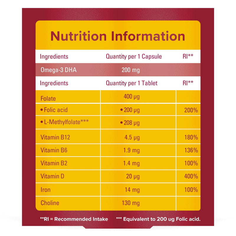 Seven Seas Pregnancy, Pregnancy Vitamins with Omega-3 DHA and Advanced* Folic Acid, Iron, Vitamins B6 and B12, 28 Capsules Plus 28 Tablets, 4-Week Supply