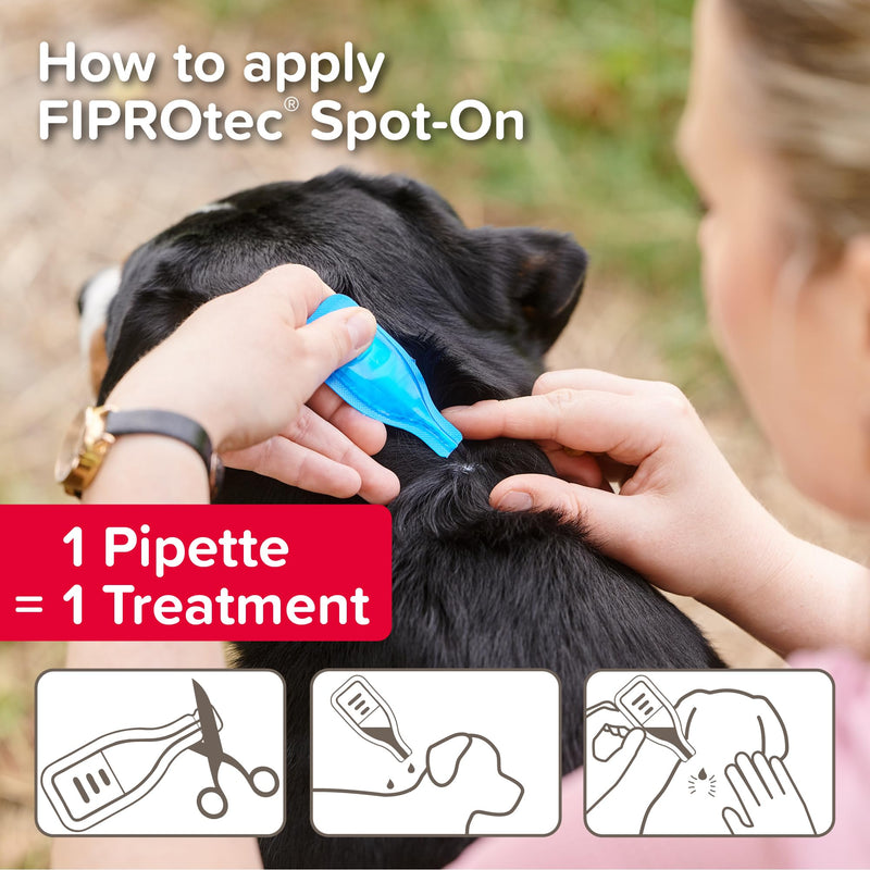 Beaphar - FIPROtec Spot-On Flea & Tick Treatment for Large Dogs