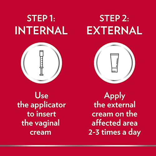 Canesten Thrush Internal & External Creams Clotrimazole