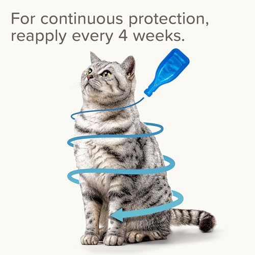 Beaphar - FIPROtec Spot-On Flea & Tick Treatment for Cats