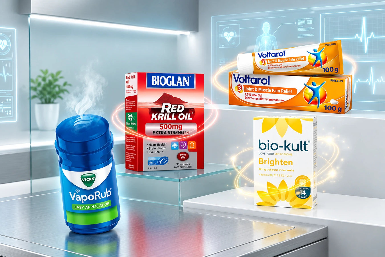 Medicines & Healthcare