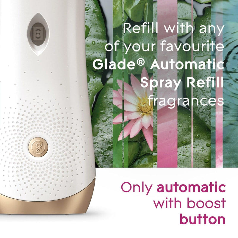 Glade Automatic Air Freshener Refills 1