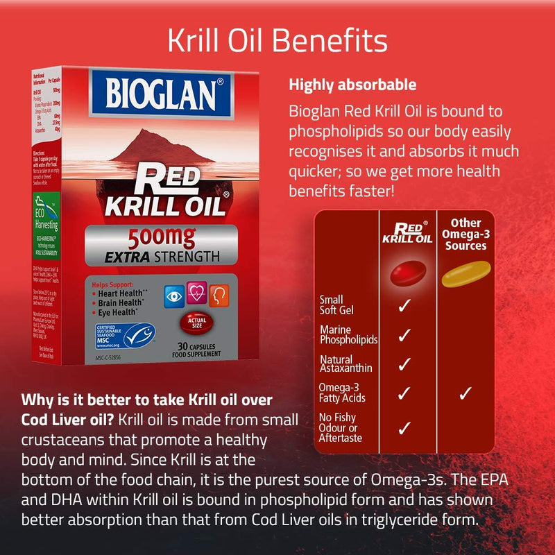 Bioglan Red Krill Oil | 500mg | High in Omega-3 | EPA & DHA | help Support Heart Eye & Brain health | One Month supply | 30 Capsules