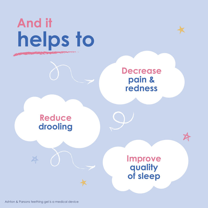 Ashton & Parsons Teething Powders for Babies