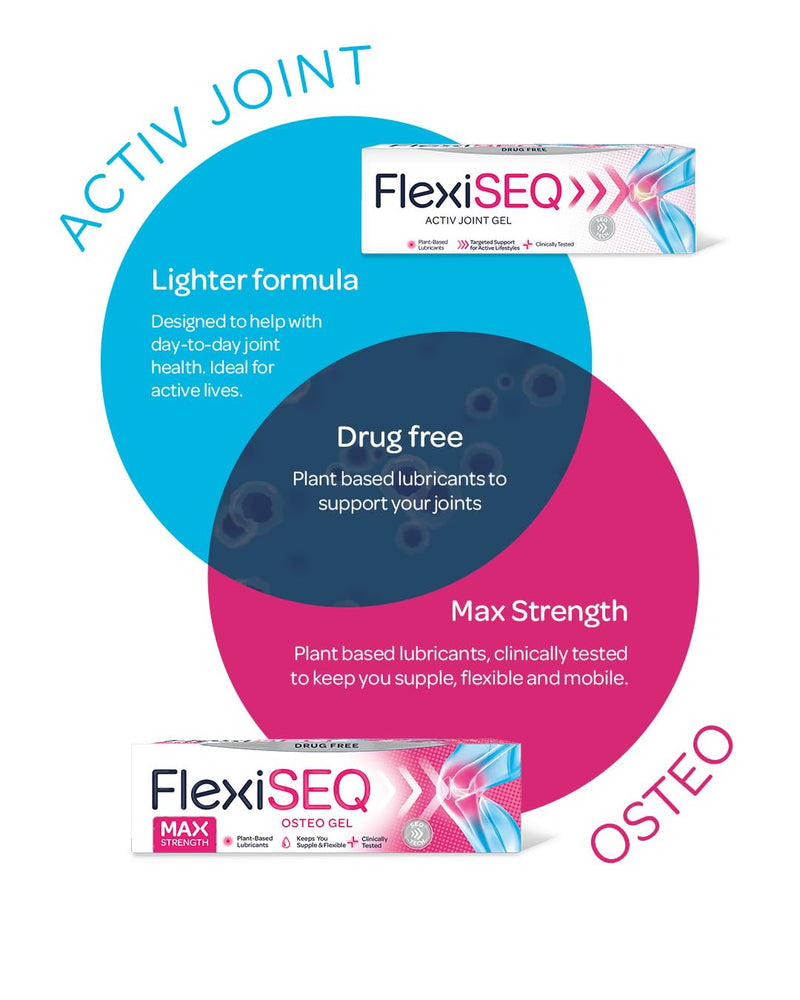 FlexiSEQ Gel, 50g, Drug-Free, for Joint Wear & Tear, Pain Relief Gel, (Packaging May Vary)