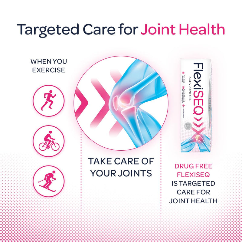 FlexiSEQ Gel, 50g, Drug-Free, for Joint Wear & Tear, Pain Relief Gel, (Packaging May Vary)