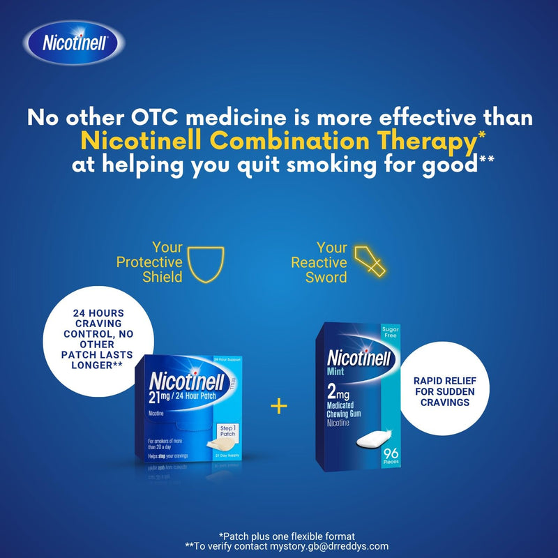 Nicotinell Mint Gum 2mg (96 Pieces), Nicotine Gum