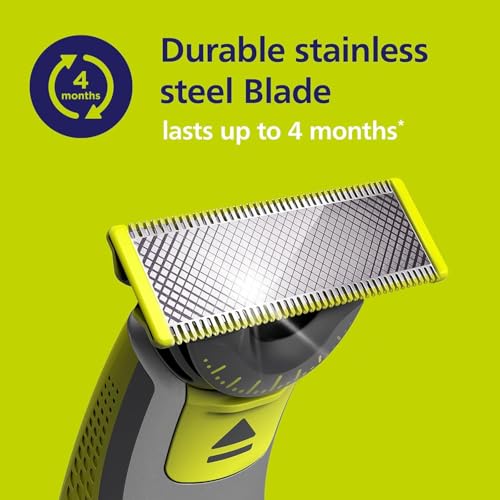 Philips OneBlade (360, Face) Replacement Blade