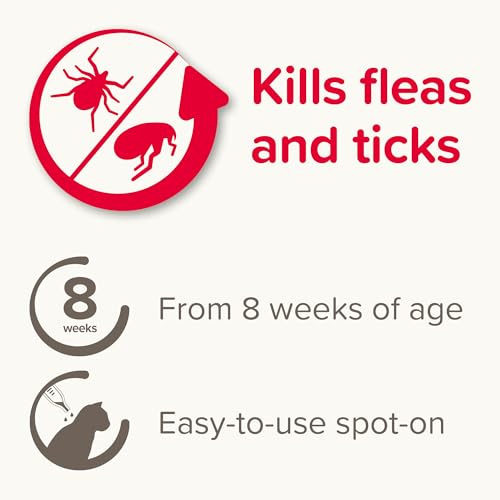 Beaphar - FIPROtec Spot-On Flea & Tick Treatment for Cats