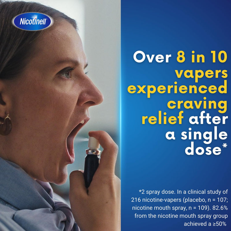 Nicotinell Nicotine Mouthspray 1mg, Fresh Mint Flavour (1 x 150 Sprays), Quit Smoking or Vaping Aid – Starts Reducing Cravings in 30 Seconds, Lasts up to 2 Hours