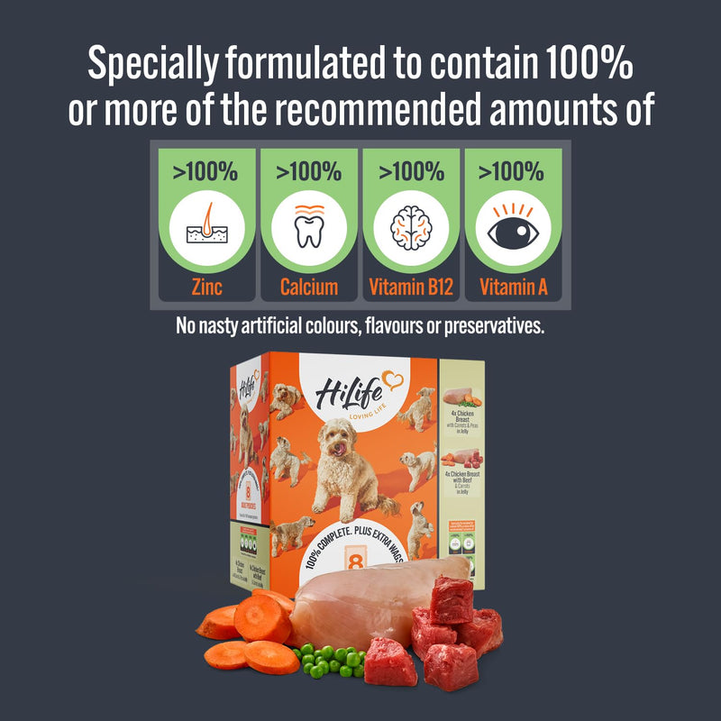 HILife Adult Wet Dog Food, Mixed Chicken & Fish Recipes, Complete Dog Food Pouches, 100% Natural Ingredients, Chicken & Tuna/Chicken & Salmon