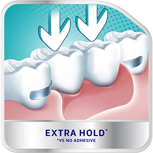 Poligrip Flavour Free Denture Fixative Cream, 70 g, Pack of 6