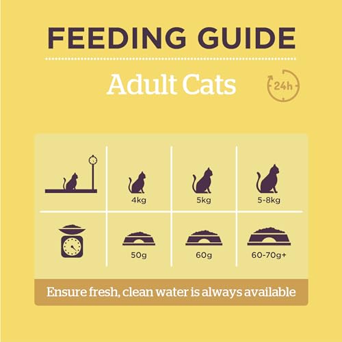SUPACAT ADULT CHICKEN & DUCK 10KG