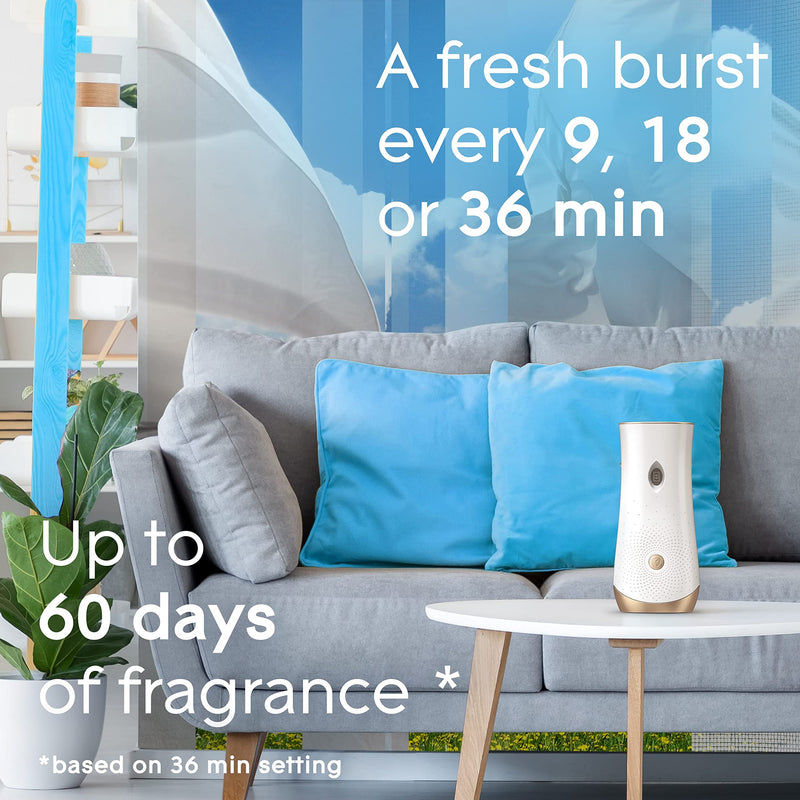 Glade Automatic Air Freshener Refills 1