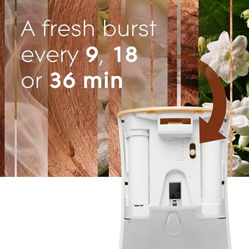 Glade Automatic Air Freshener Refills 3
