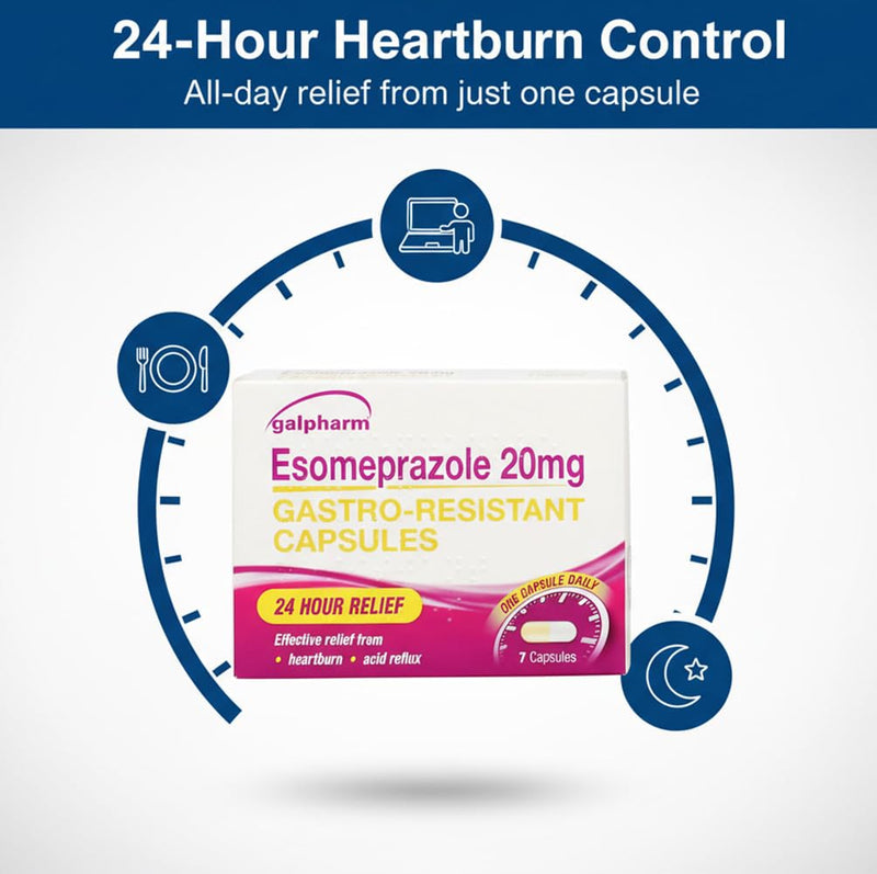 7 Capsules of Galpharm Esomeprazole 20mg Heartburn & Acid Reflux Control - 24 Hour Relief