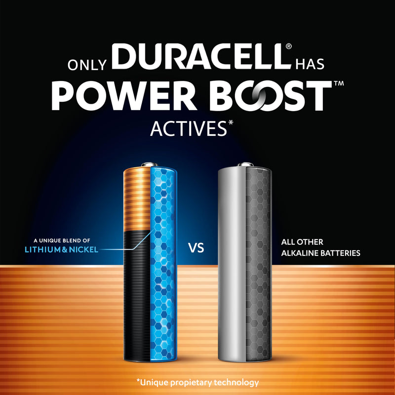 Duracell