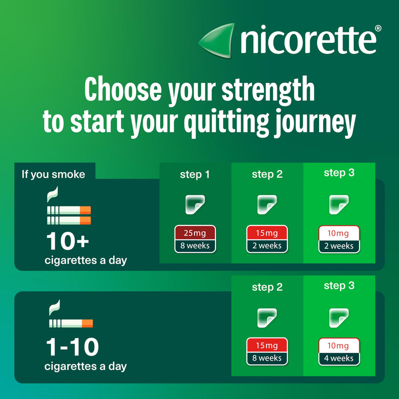 Nicorette InvisiPatch, Nicotine Patches Step 3, 10mg, 7 count, Effective and discreet Stop Smoking and Stop Vaping Aid, Nicotine Patches to Beat Cravings & Withdrawal Symptoms (Quit Smoking or Vaping)