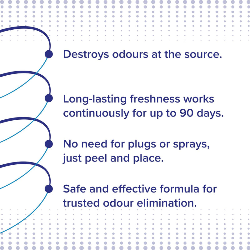 Neutradol Slow Release Gel, Air Freshener and Odour Eliminator, No Plug or Spray Needed, Multipack of 6 x 135g