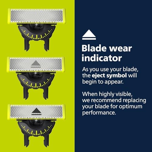 Philips OneBlade (360, Face) Replacement Blade