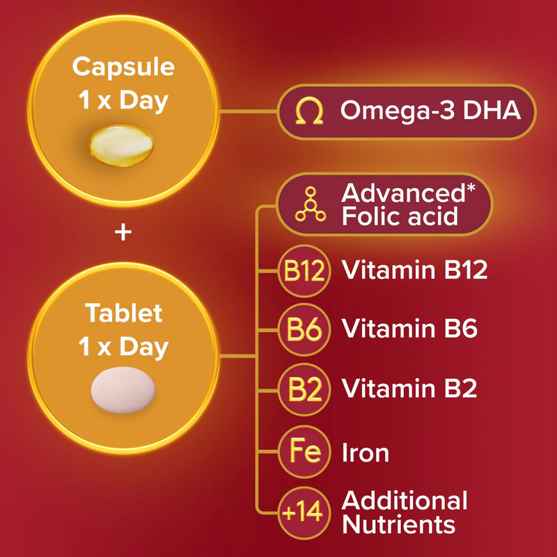 Seven Seas Pregnancy, Pregnancy Vitamins with Omega-3 DHA and Advanced* Folic Acid, Iron, Vitamins B6 and B12, 28 Capsules Plus 28 Tablets, 4-Week Supply