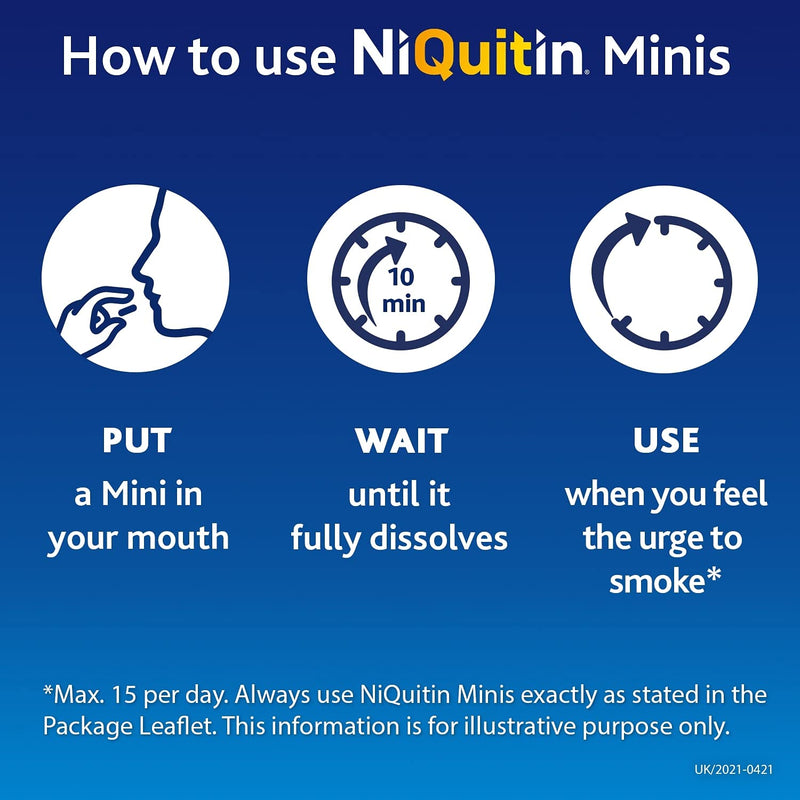 NiQuitin Mini Mint Lozenges – 4 mg, 100 Minis – Stop Smoking Aid