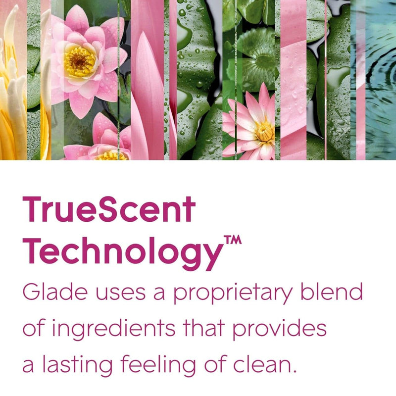 Glade Automatic Air Freshener Refills 1