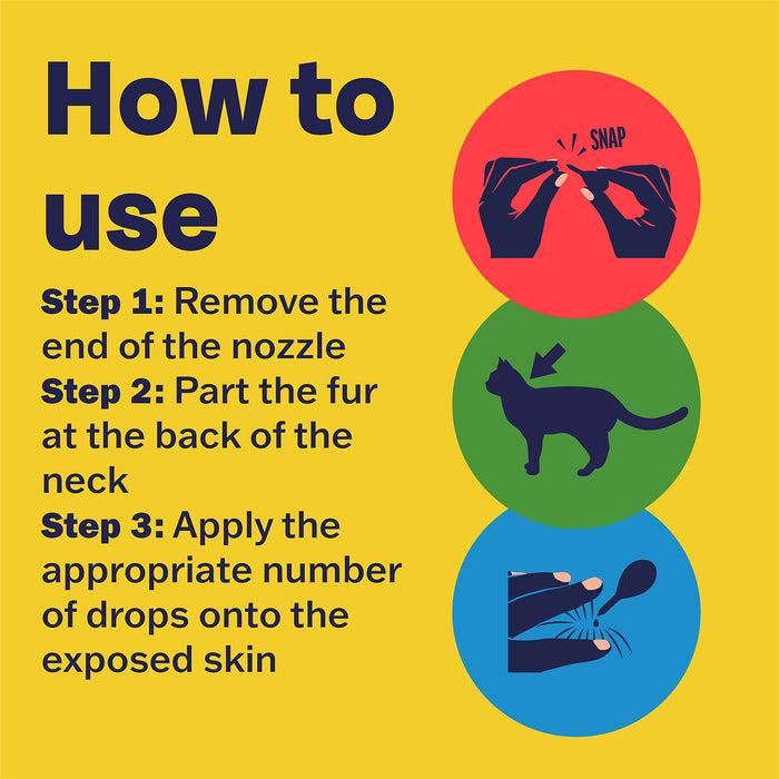 Bob Martin Clear Spot On Flea Treatment for Cats & Kitten