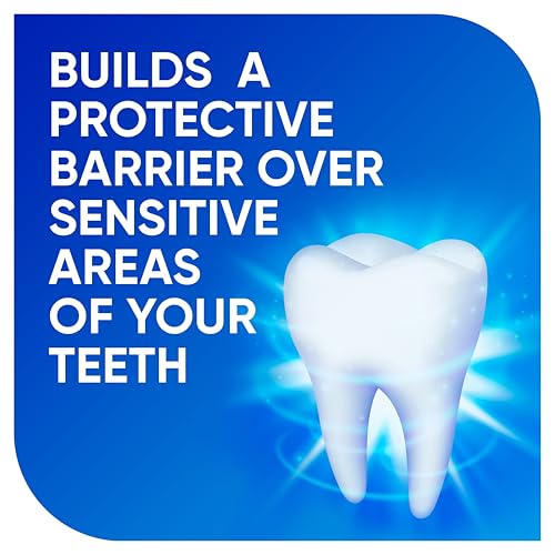 Sensodyne Toothpaste Rapid Relief, Teeth Whitening Toothpaste that Provides Relief from Sensitive Teeth, 75ml