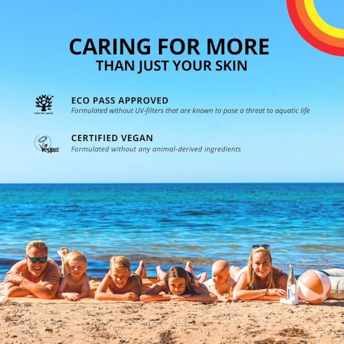 Riemann P20 Sunscreen