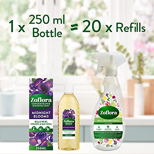 Zoflora