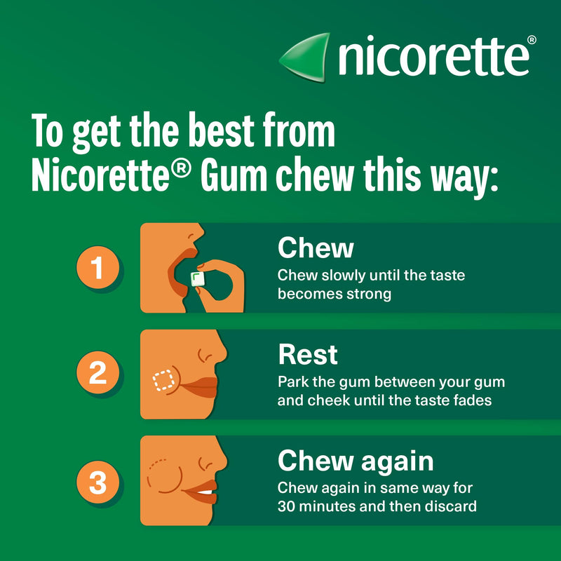 Nicorette ICY White 2mg Gum (210 Pieces), Discreet Stop Smoking and Stop Vaping Aid to Help You Quit for Good, Tackle Cravings and Withdrawal Symptoms, Nicotine Gum (Quit Smoking or Vaping)