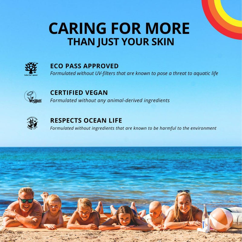 RIEMANN P20 Original Lotion Advanced Sunscreen Protection High Performance Triple + Sweat Resistance Protects up to 10 Hours UVA Very Water Resistant Medium Level