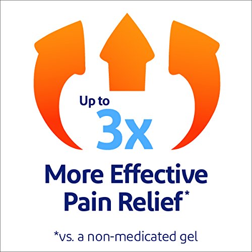 Voltarol Back and Muscle Pain Relief Gel With No Mess Applicator, 100 g