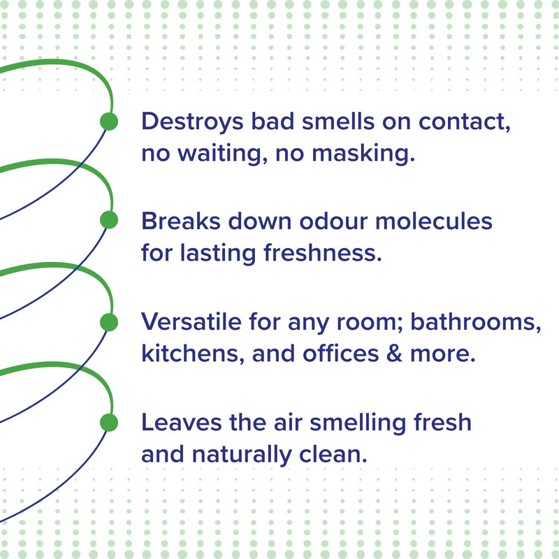 Neutradol Room Spray, Fast Acting Aerosol, Air Freshener for Home & Office, Odour Eliminator, Fresh Pink, Multipack of 3 x 300ml